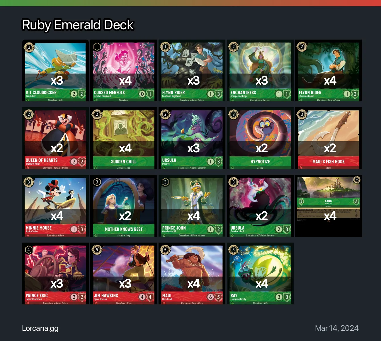 Ruby Emerald Deck Lorcana Deck • Lorcana.GG