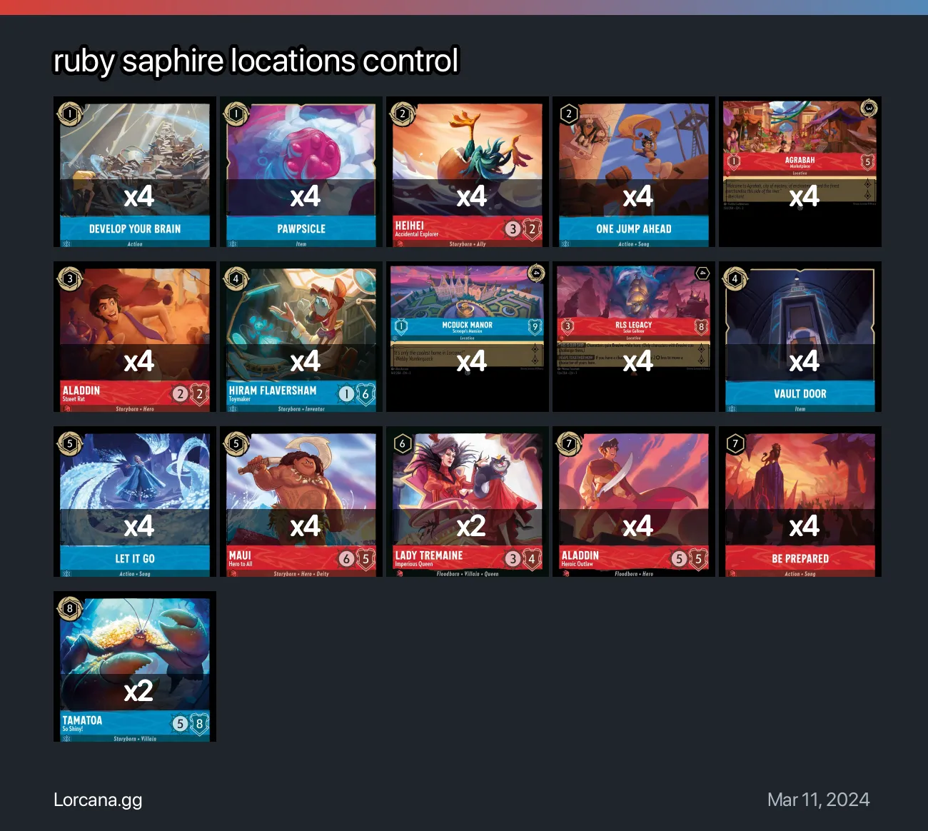 ruby saphire locations control Lorcana Deck • Lorcana.GG