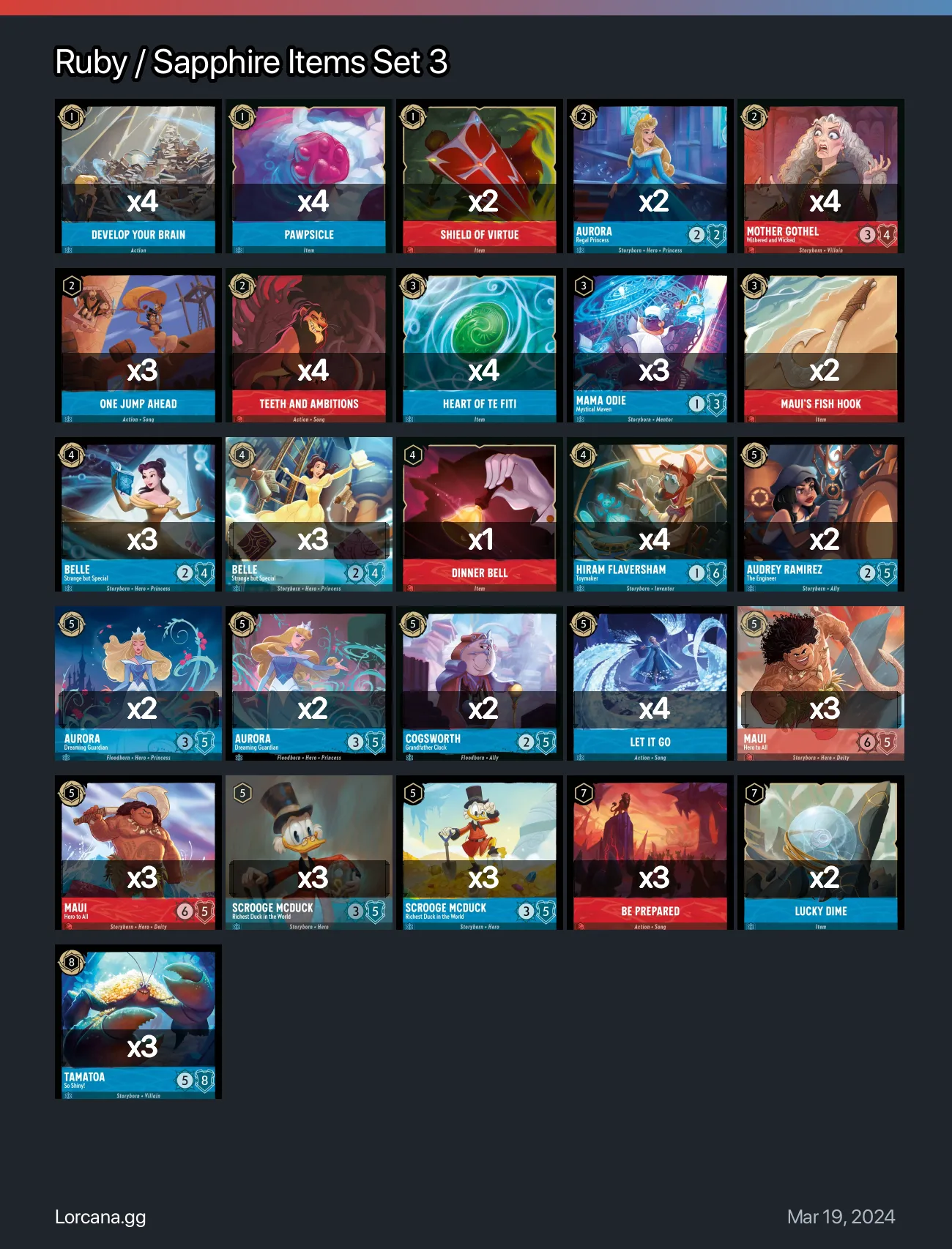 Ruby / Sapphire Items Set 3 Lorcana Deck • Lorcana.GG