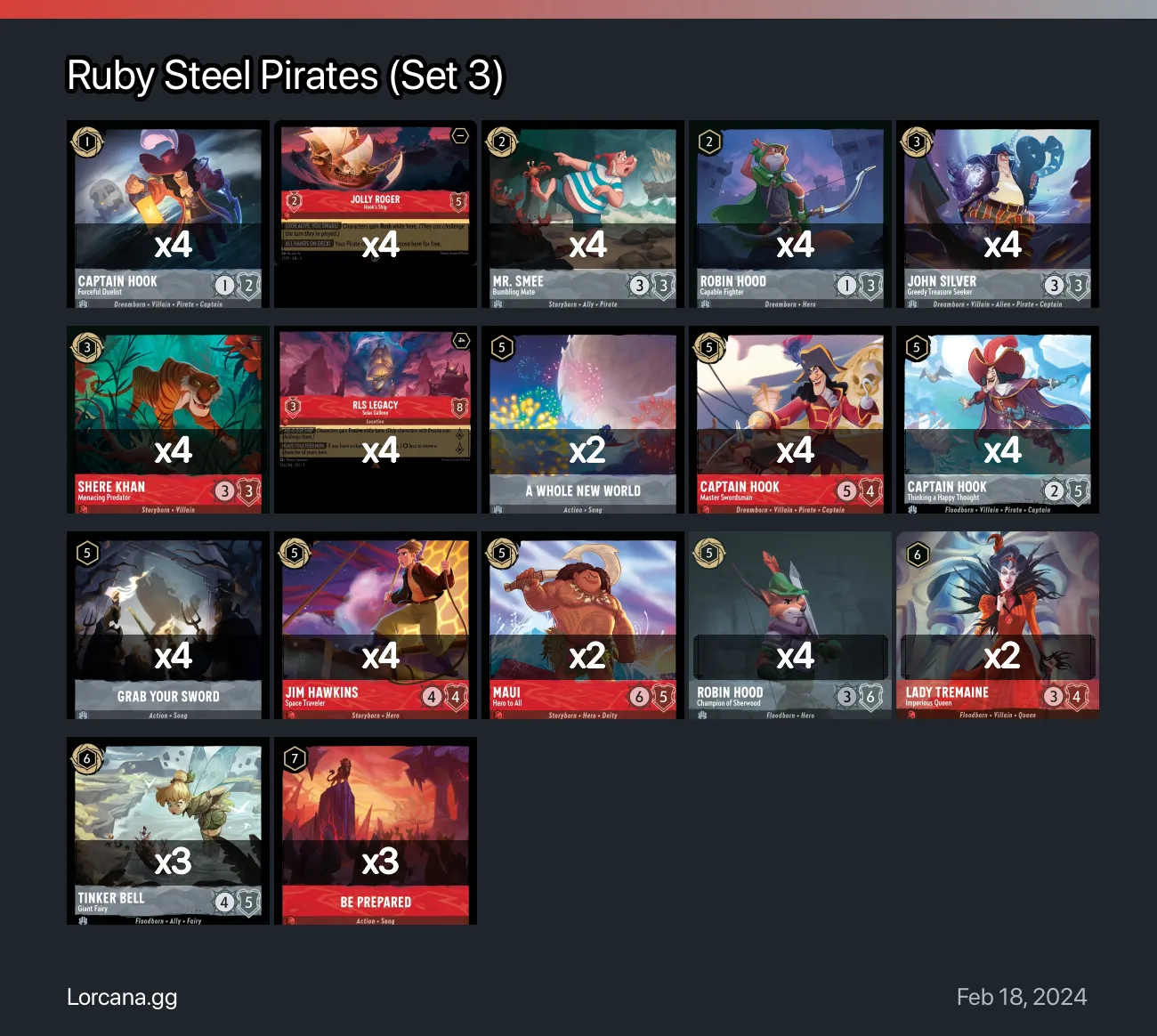 Ruby Steel Pirates (Set 3) Lorcana Deck | Lorcana.gg