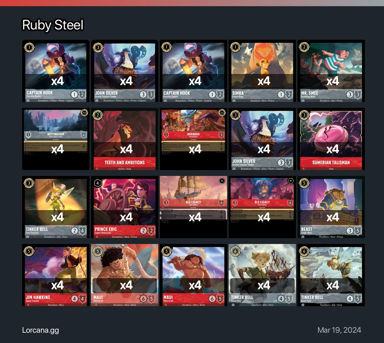 Ruby Steel Lorcana Deck | Lorcana.gg