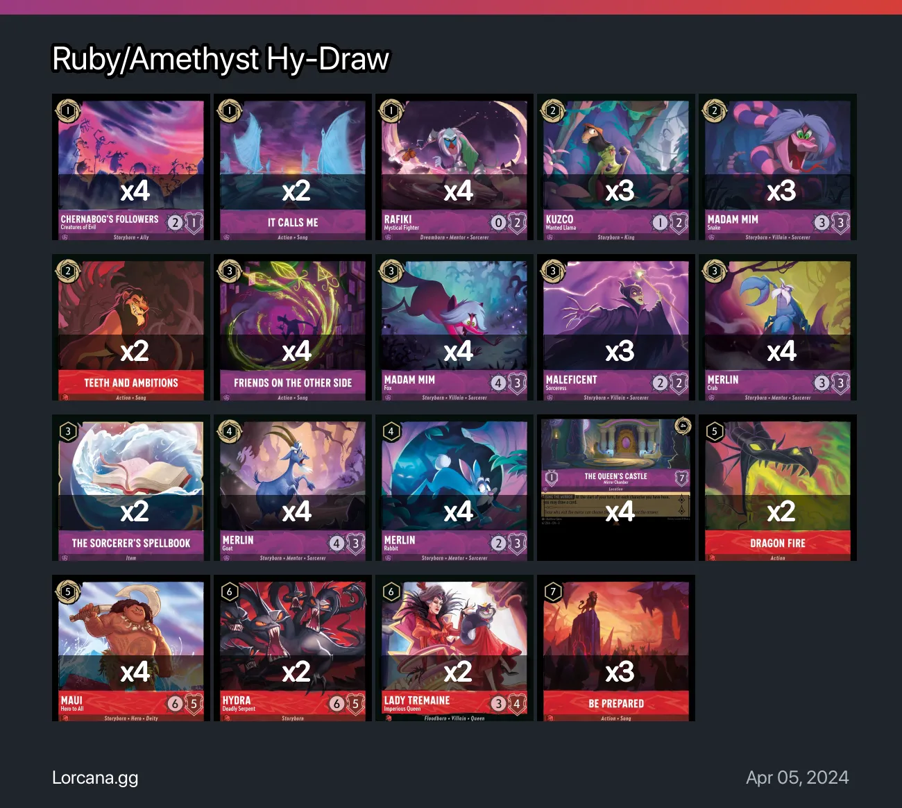 Ruby/Amethyst Hy-Draw Lorcana Deck | Lorcana.gg