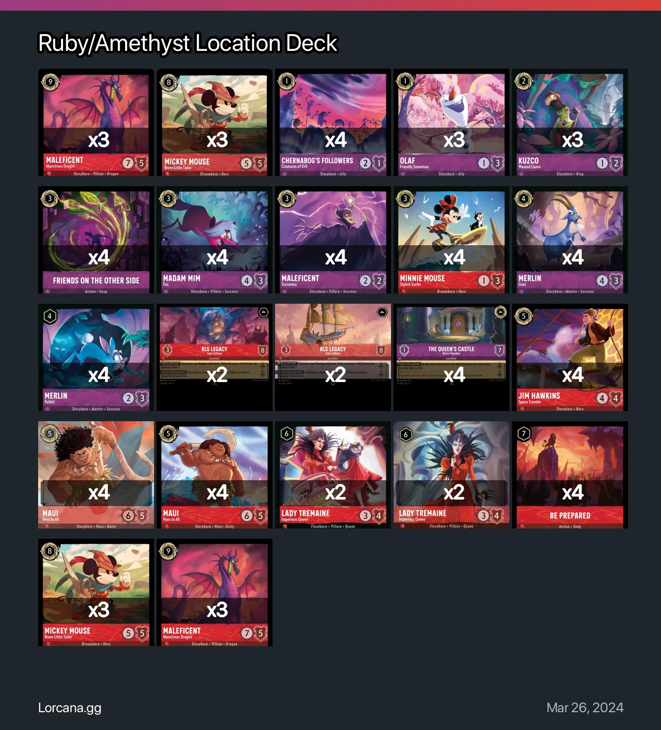 Ruby/Amethyst Location Deck Lorcana Deck | Lorcana.gg