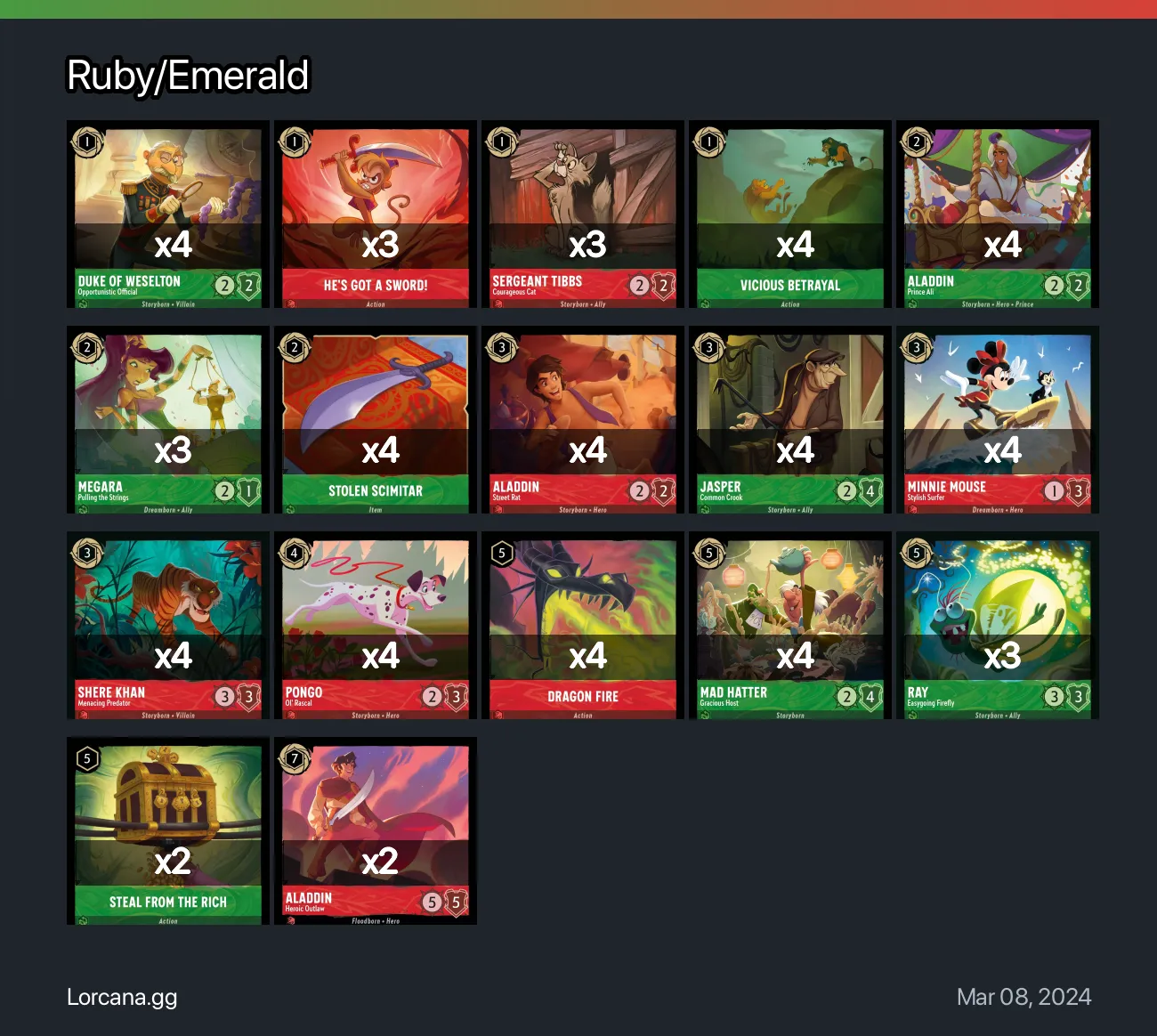 Ruby/Emerald Lorcana Deck • Lorcana.GG