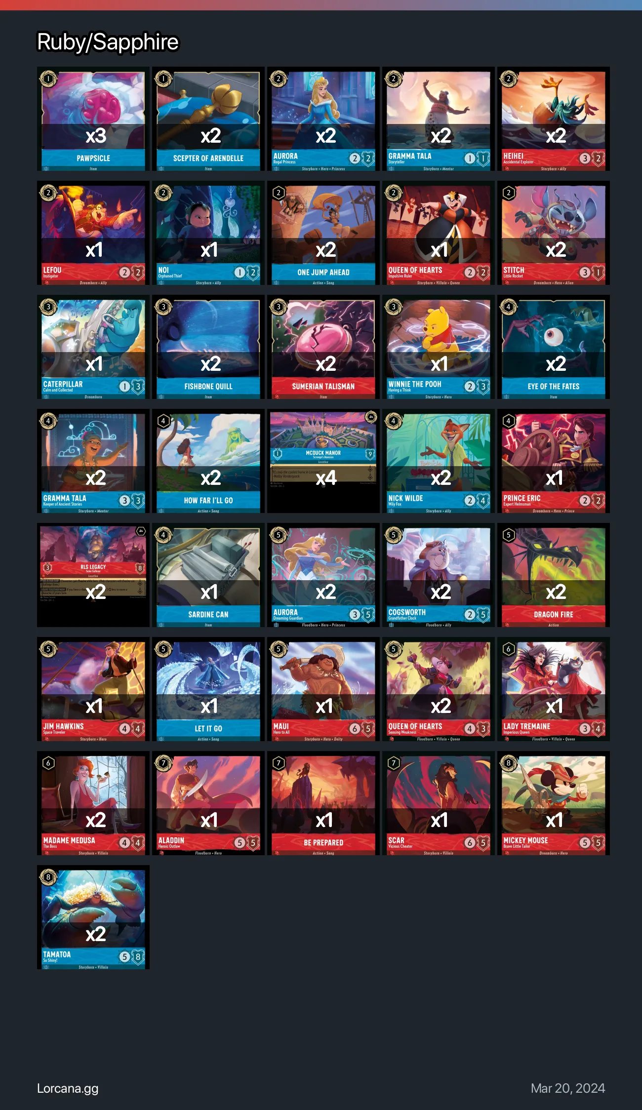 Ruby/Sapphire Lorcana Deck • Lorcana.GG