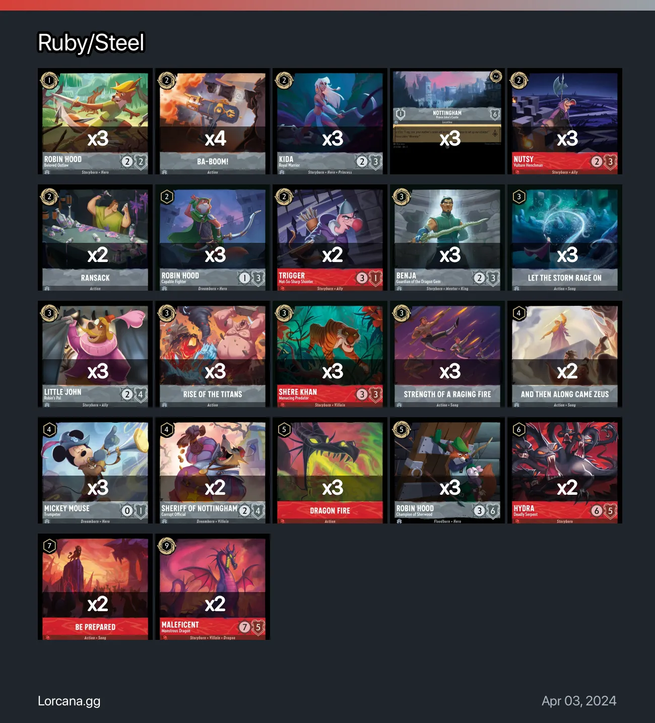 Ruby/Steel Lorcana Deck | Lorcana.gg