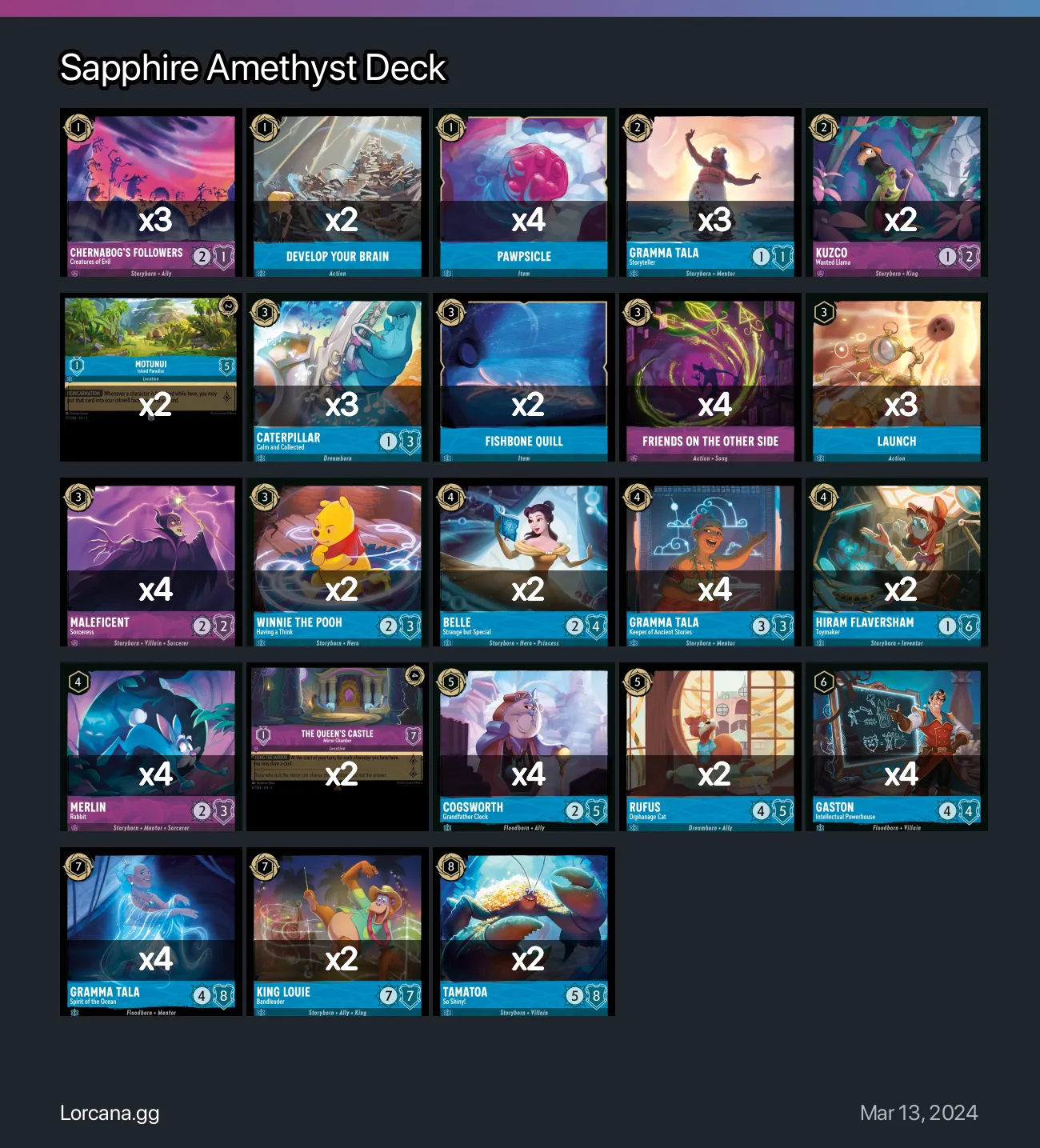 Sapphire Amethyst Deck Lorcana Deck • Lorcana.GG