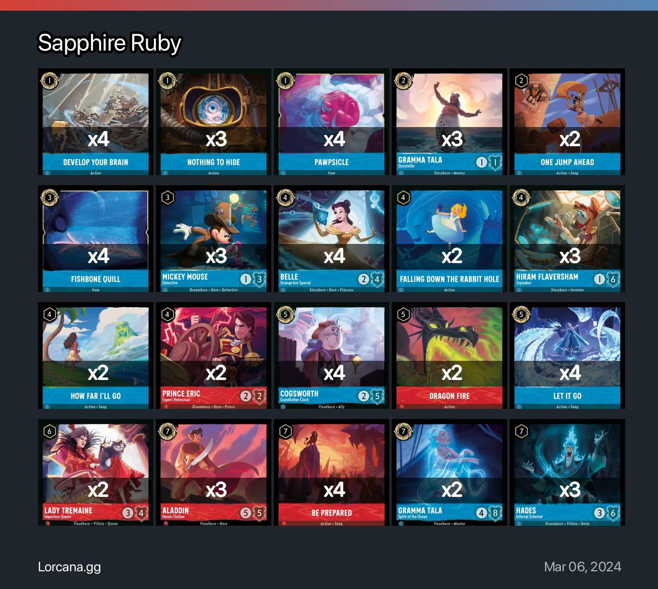 Sapphire Ruby Lorcana Deck • Lorcana.GG