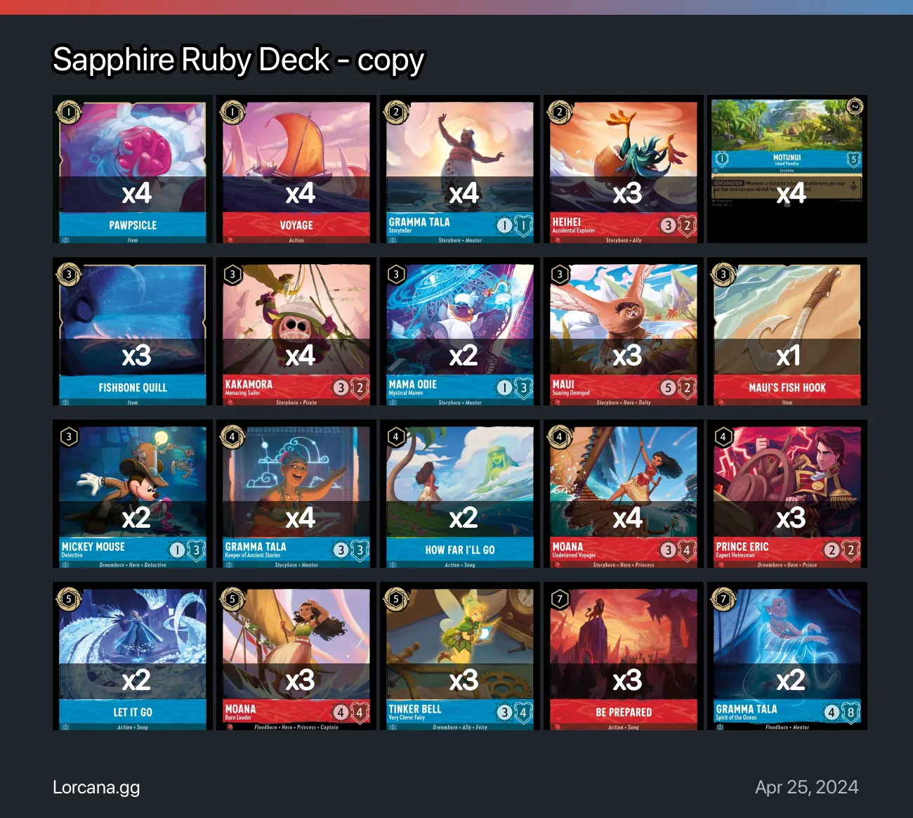 Sapphire Ruby Deck Copy Lorcana Deck Lorcanagg