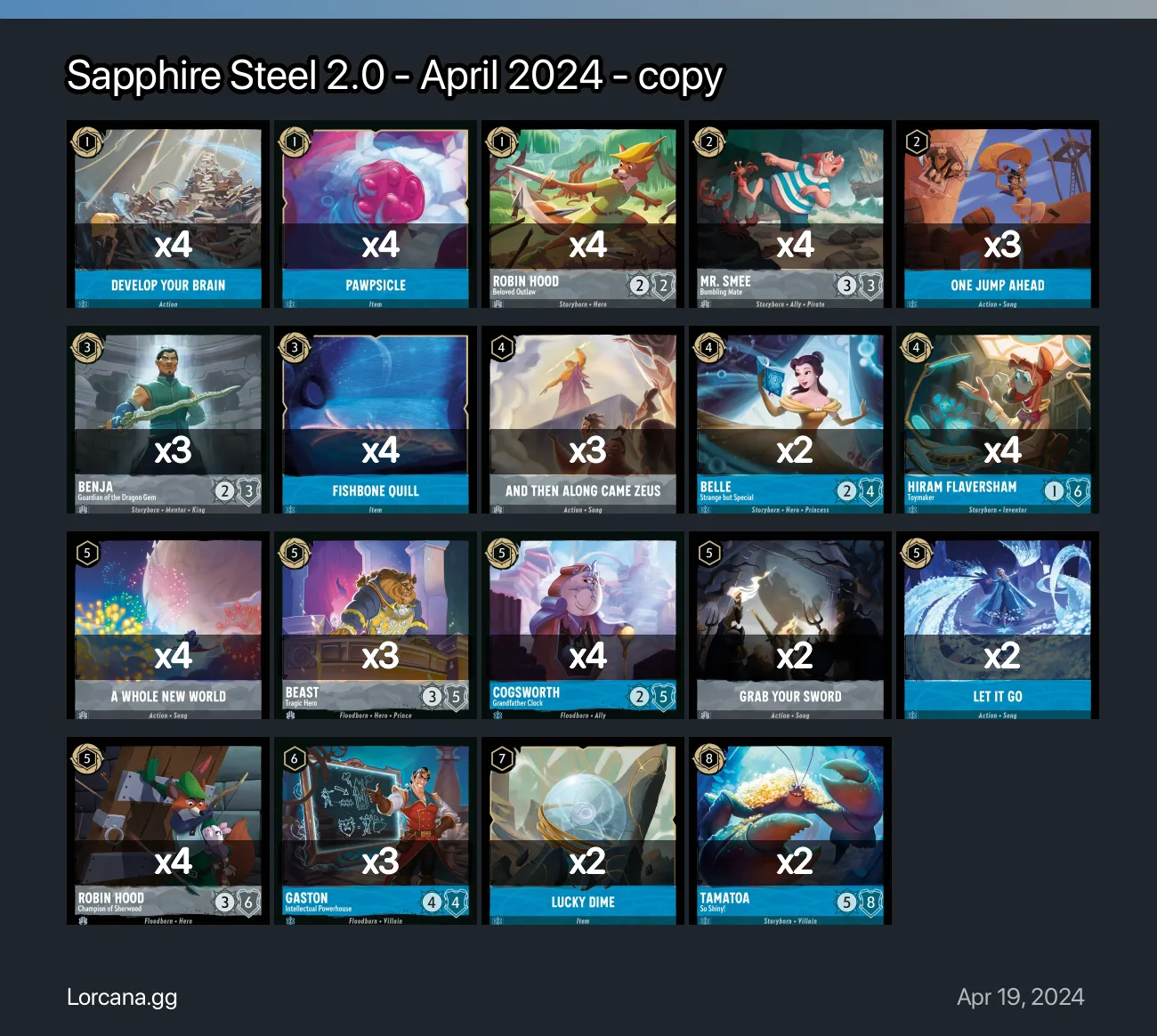 Sapphire Steel 20 April 2024 Copy Lorcana Deck Lorcanagg