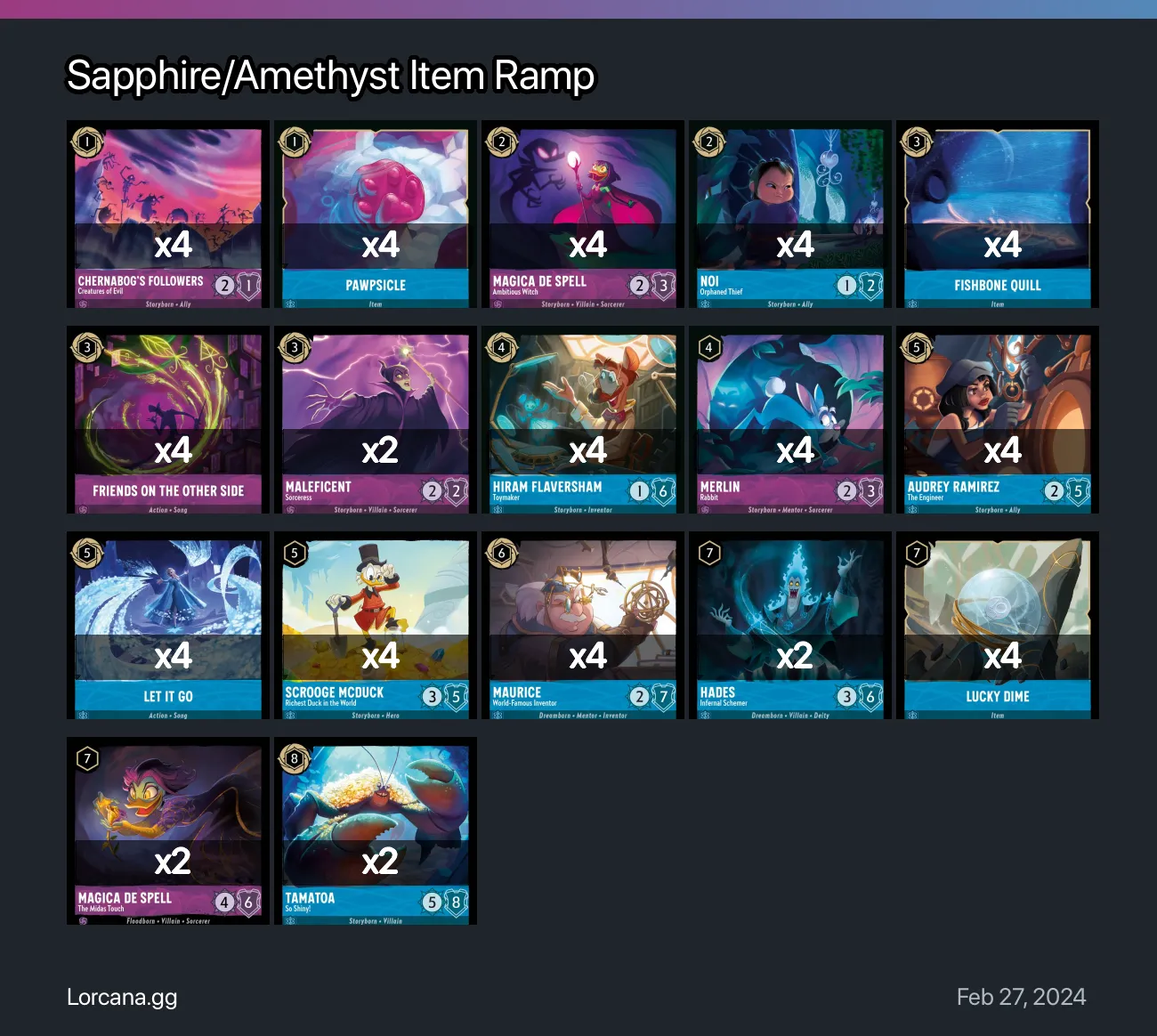 Sapphire/Amethyst Item Ramp Lorcana Deck • Lorcana.GG