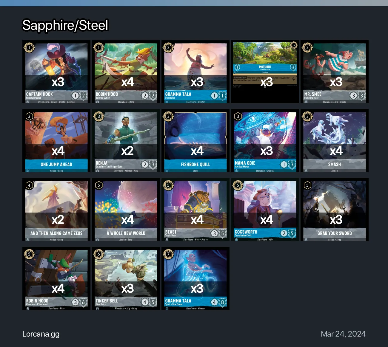 Sapphire/Steel Lorcana Deck | Lorcana.gg