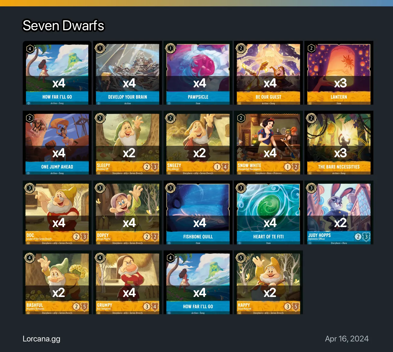 Seven Dwarfs Lorcana Deck | Lorcana.gg