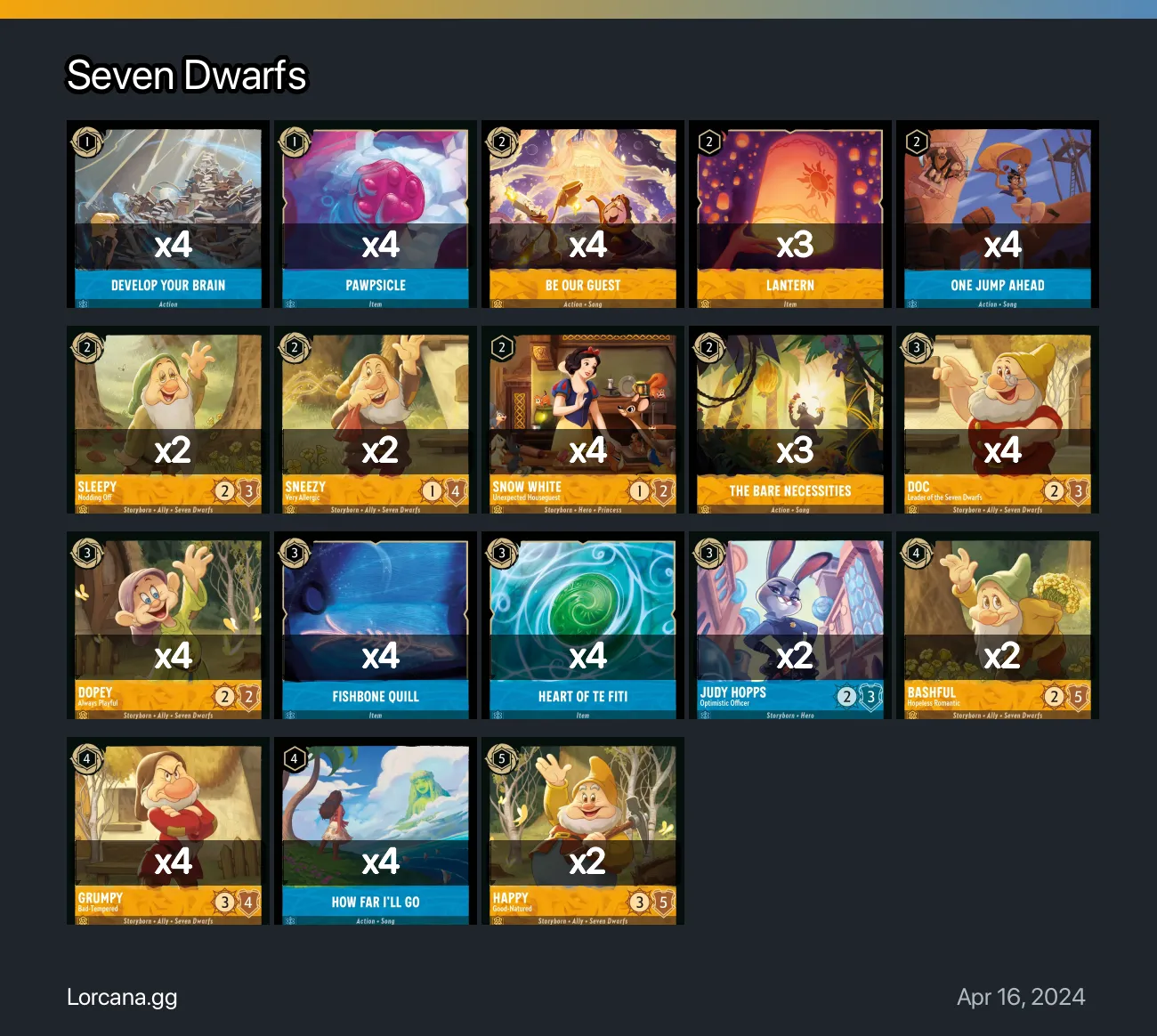 Seven Dwarfs Lorcana Deck | Lorcana.gg