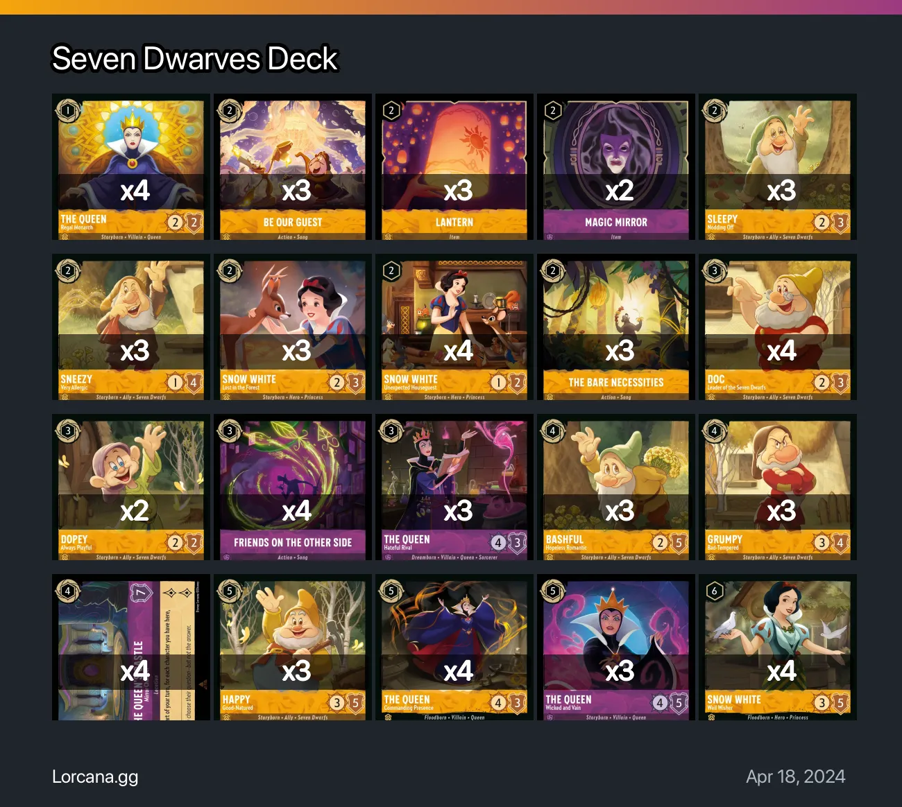 Seven Dwarves Deck Lorcana Deck | Lorcana.gg