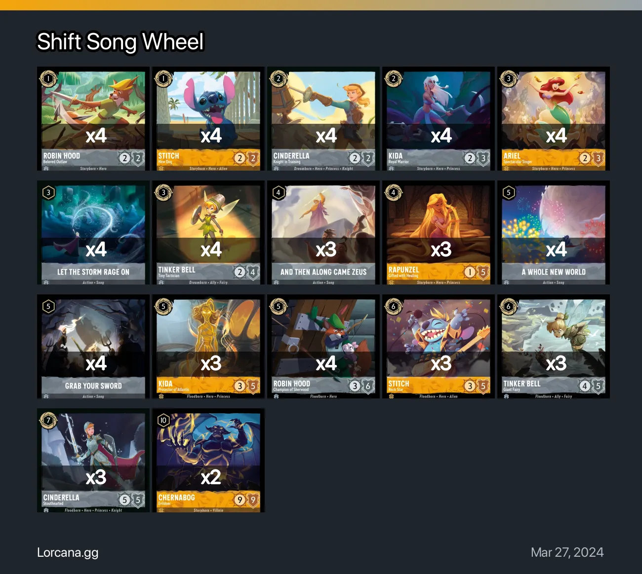 Shift Song Wheel Lorcana Deck | Lorcana.gg