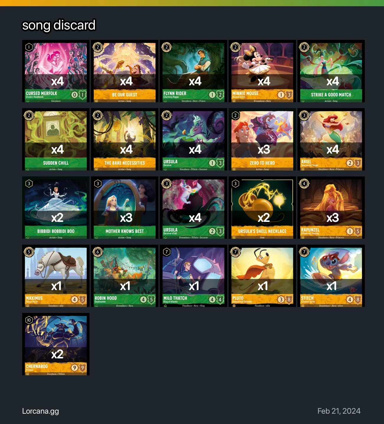 song discard Lorcana Deck • Lorcana.GG