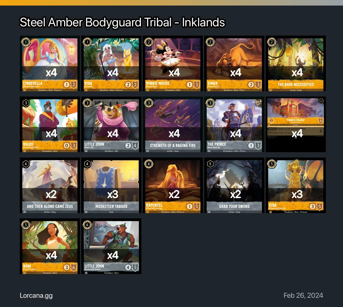 Steel Amber Bodyguard Tribal Inklands Lorcana Deck Lorcanagg