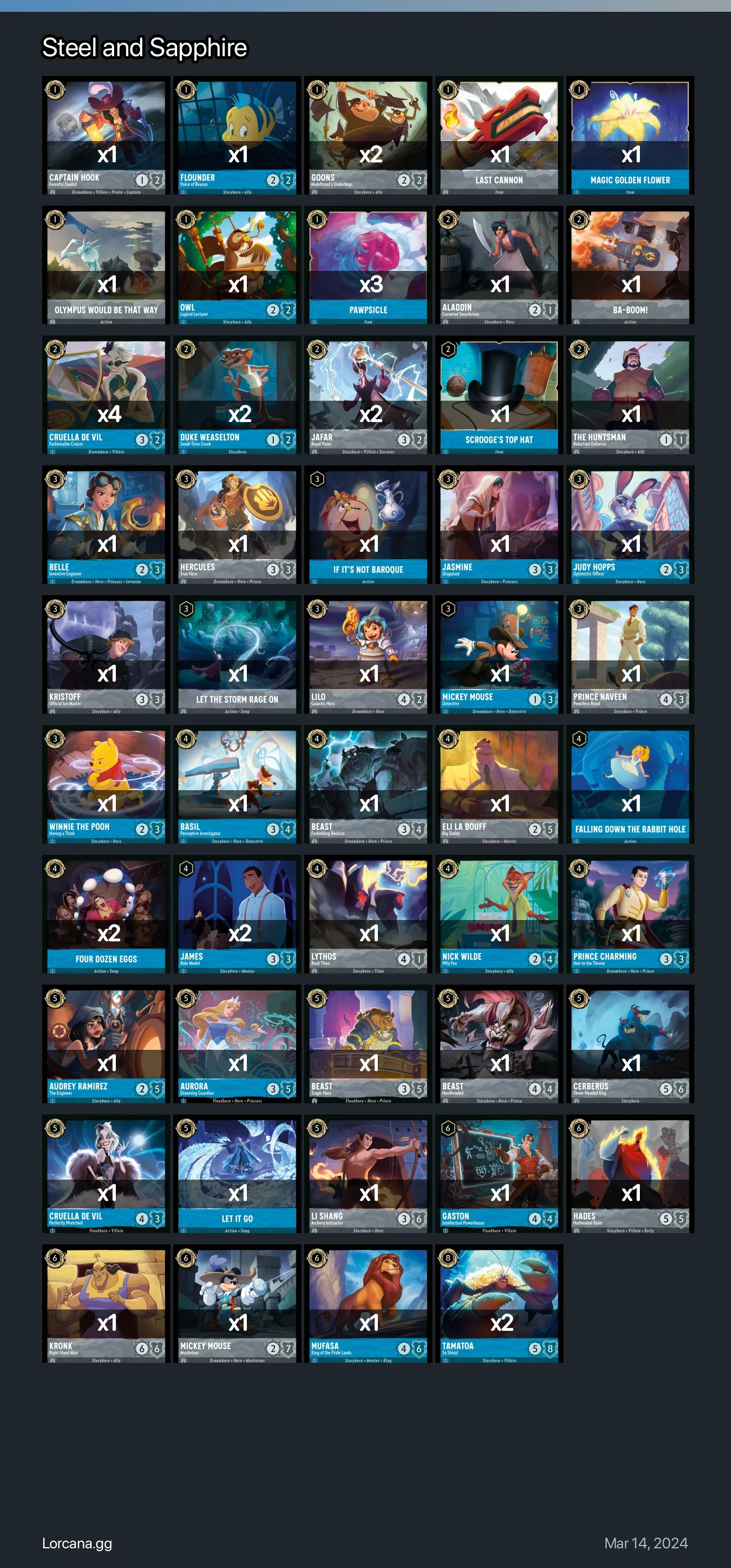 Steel and Sapphire Lorcana Deck | Lorcana.gg