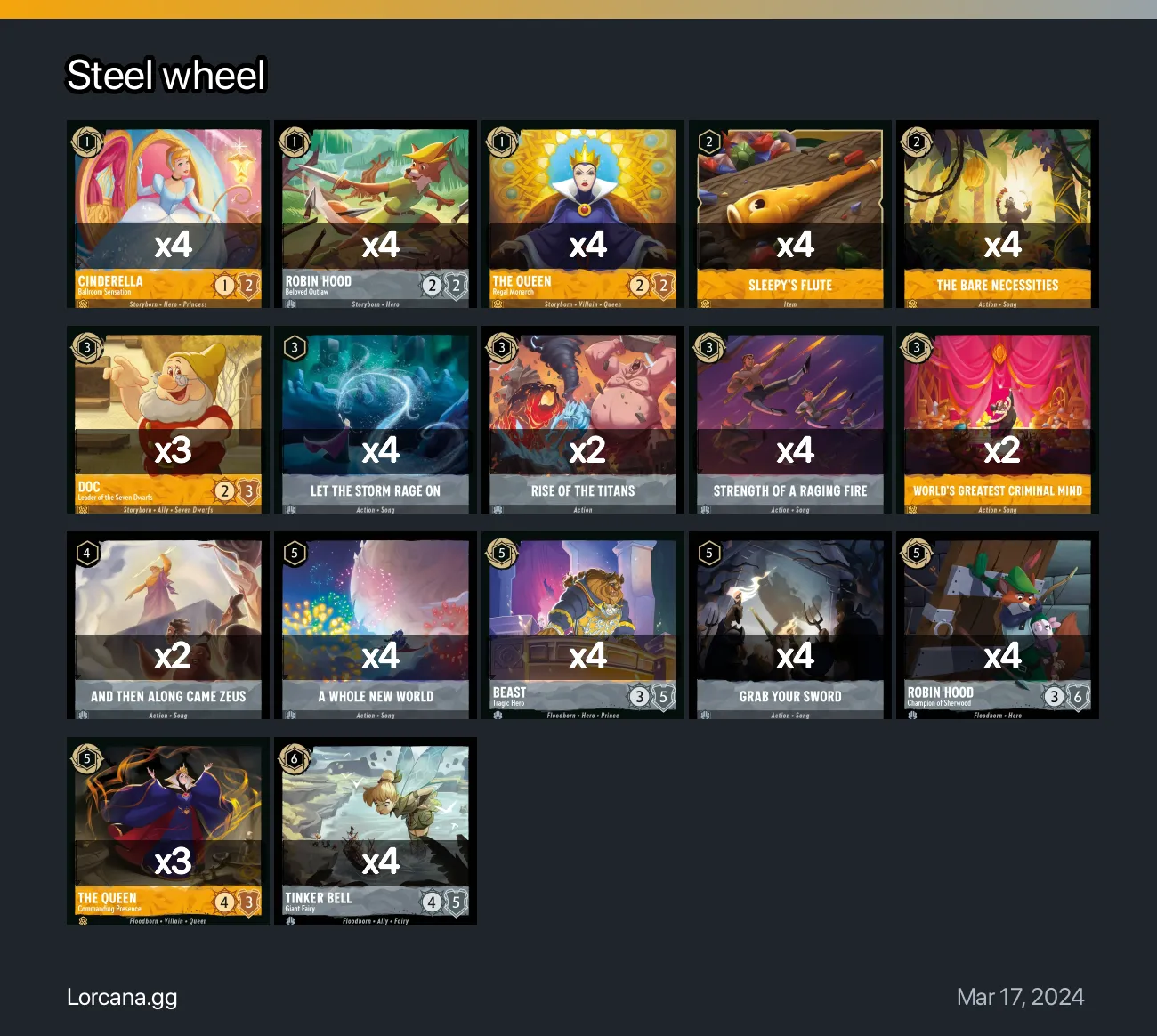 Steel Wheel Lorcana Deck • Lorcana.gg