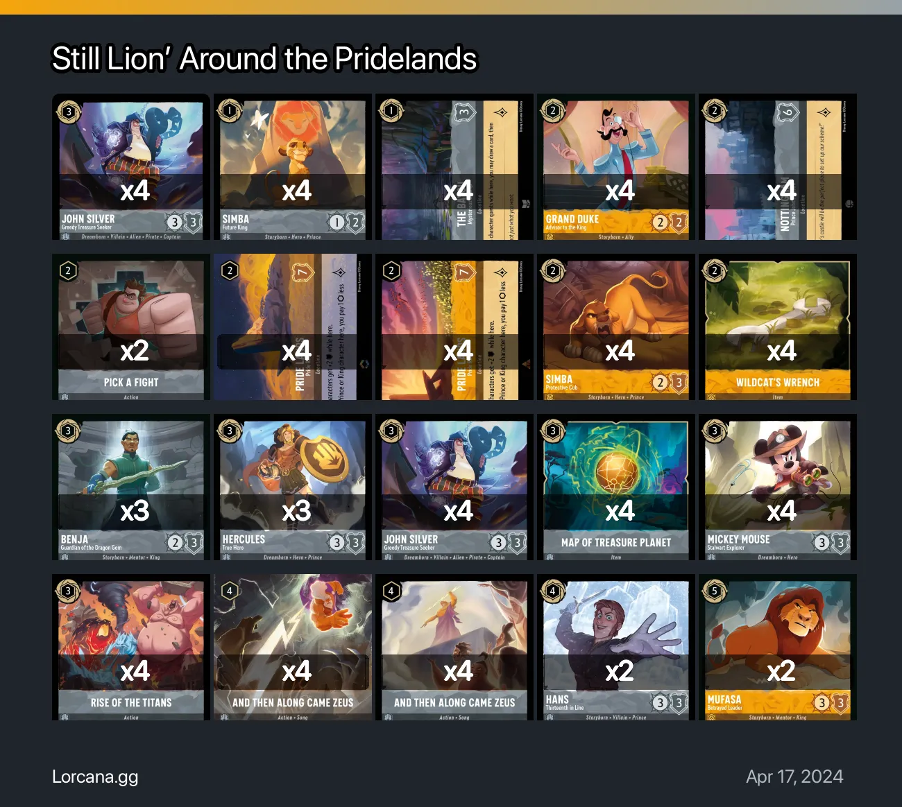 Still Lion’ Around the Pridelands Lorcana Deck | Lorcana.gg