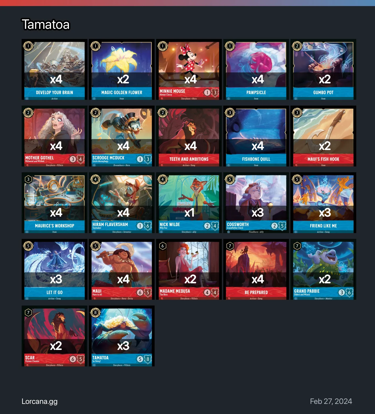 Tamatoa Lorcana Deck | Lorcana.gg