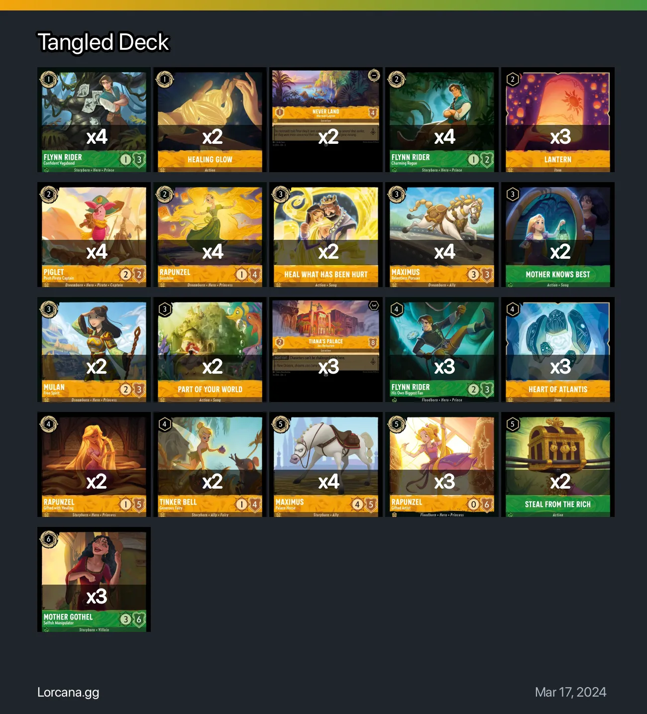 Tangled Deck Lorcana Deck | Lorcana.gg