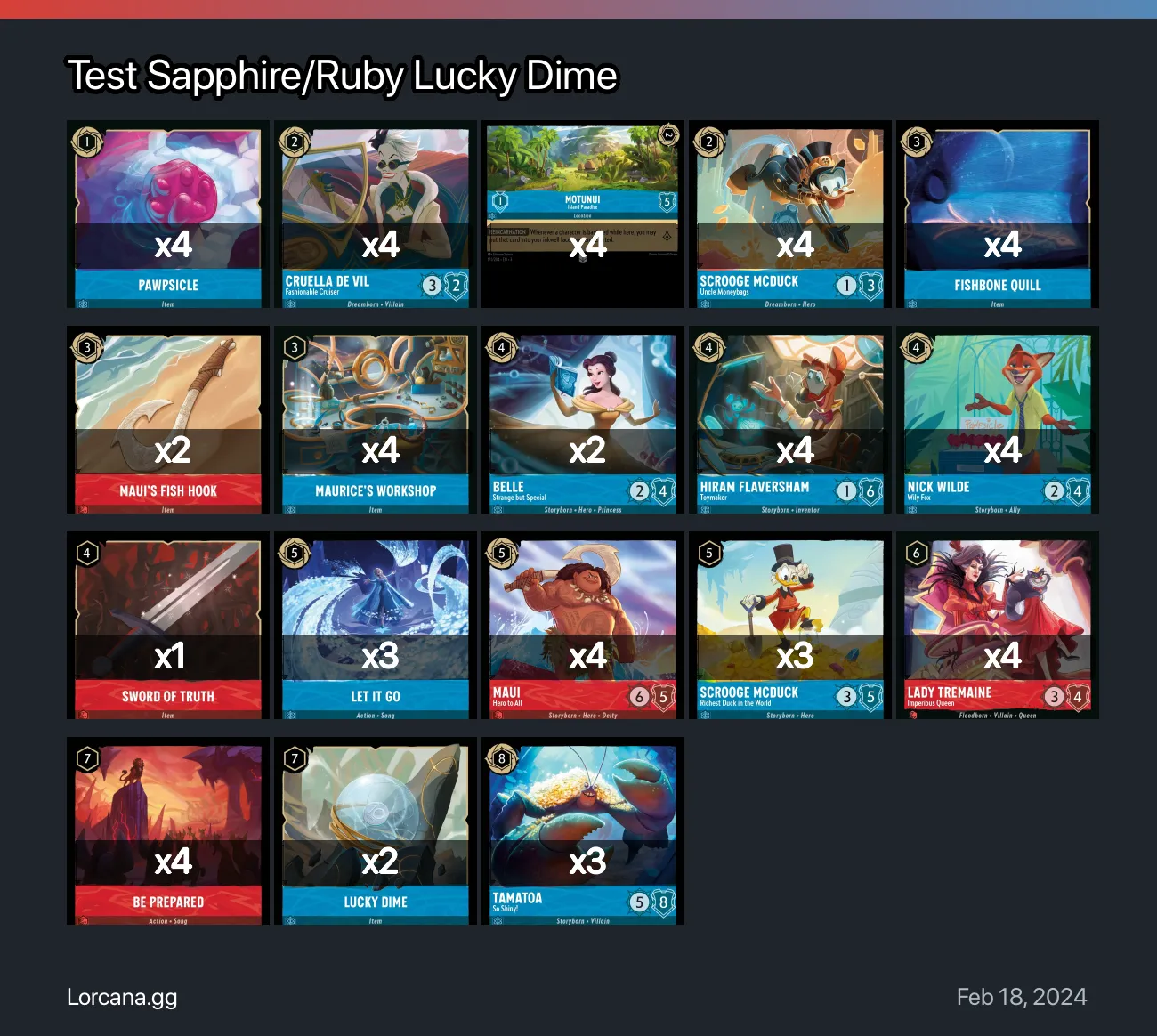 Test Sapphire/Ruby Lucky Dime Lorcana Deck | Lorcana.gg