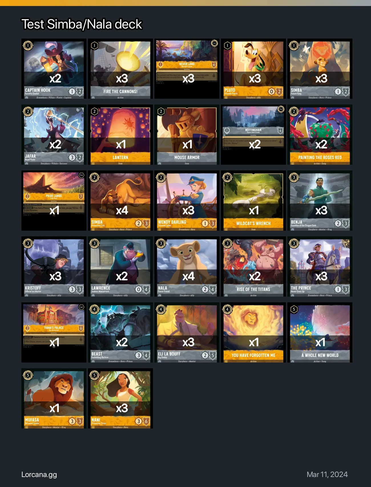 Test Simba/Nala deck Lorcana Deck • Lorcana.GG