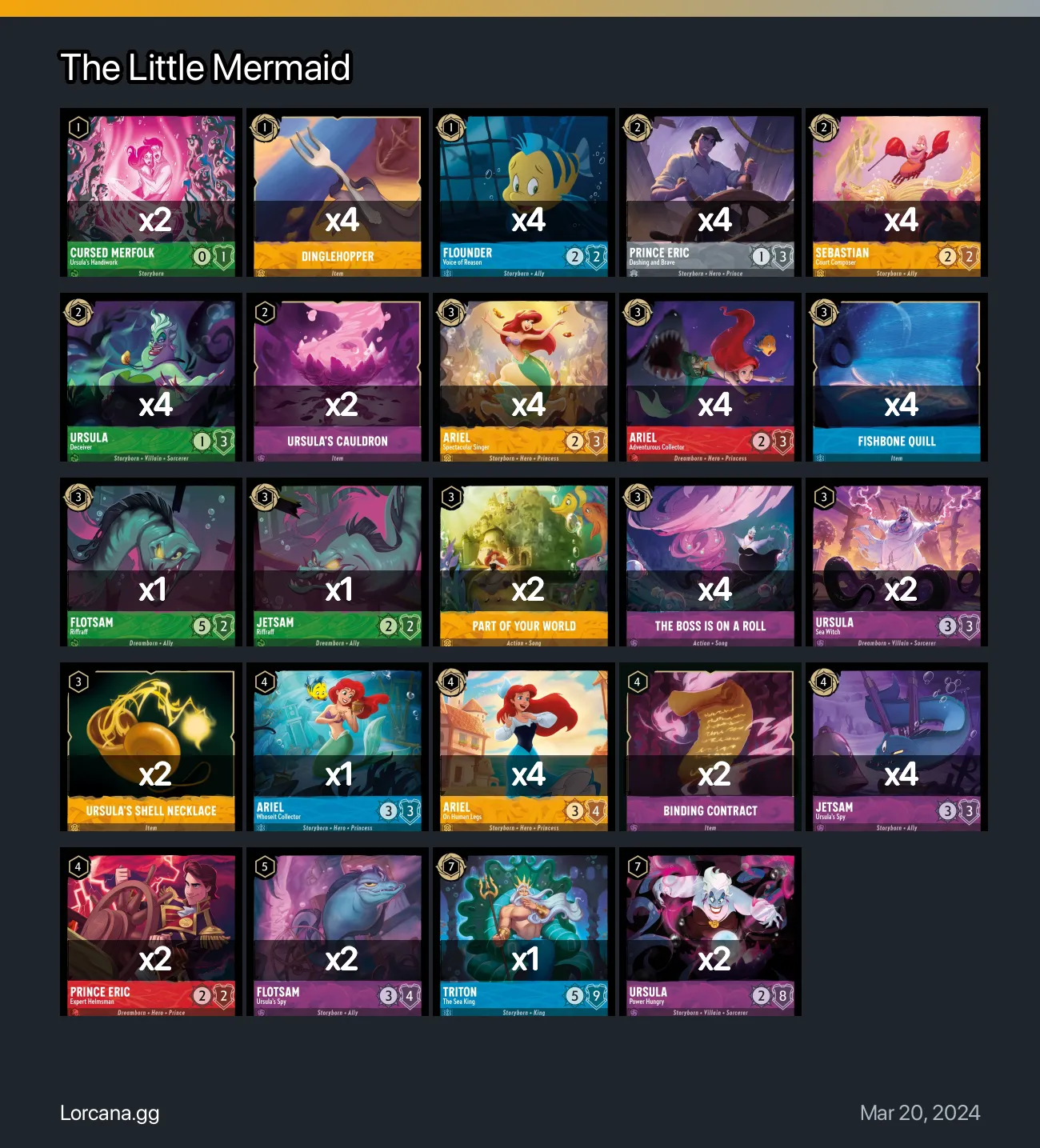 The Little Mermaid Lorcana Deck • Lorcana.GG