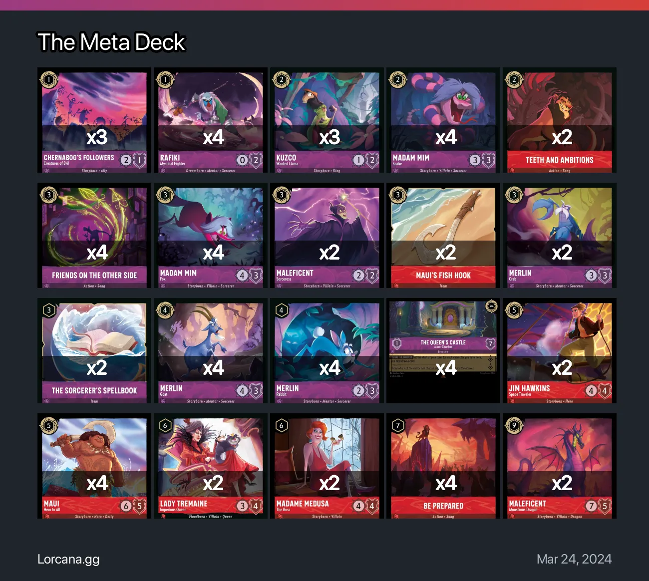 The Meta Deck Lorcana Deck • Lorcana.GG