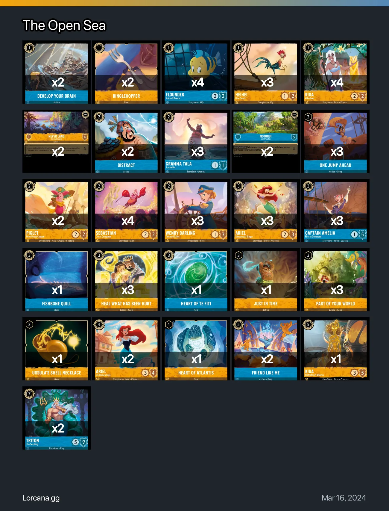 The Open Sea Lorcana Deck • Lorcana.GG