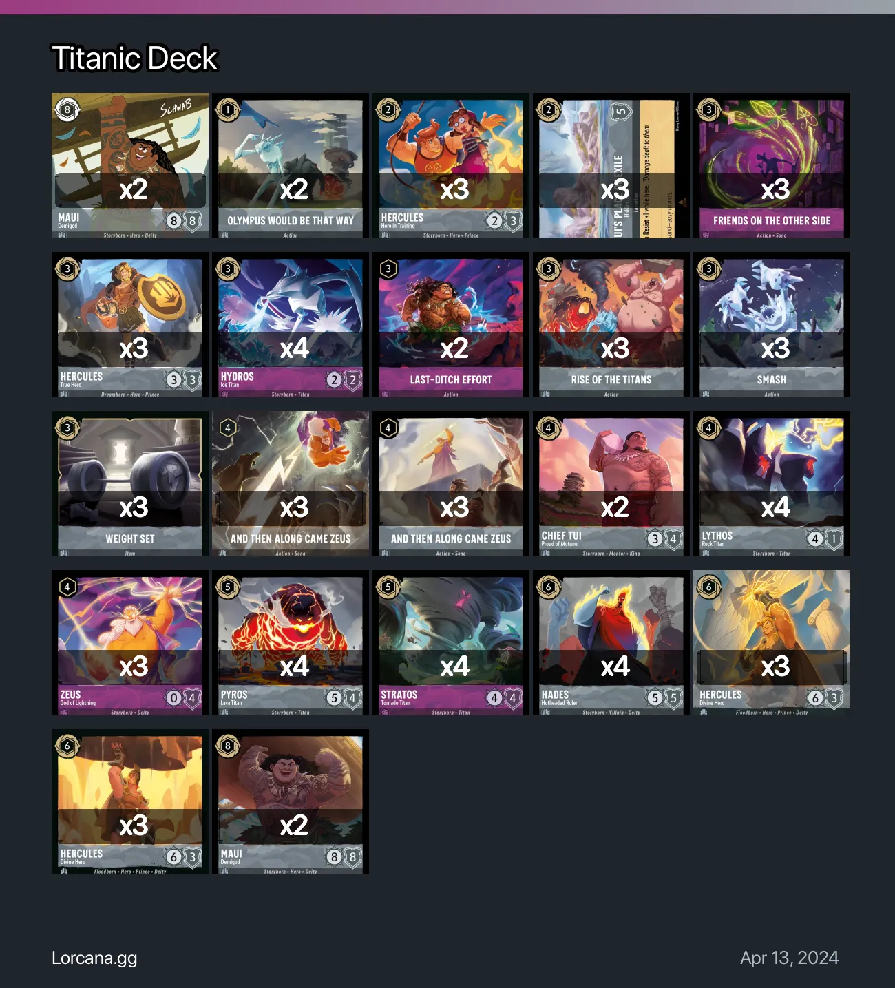 Titanic Deck Lorcana Deck | Lorcana.gg