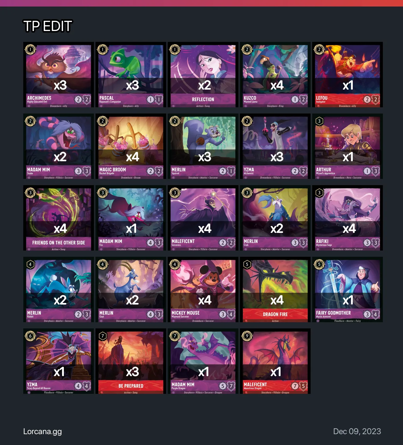 TP EDIT Lorcana Deck | Lorcana.gg