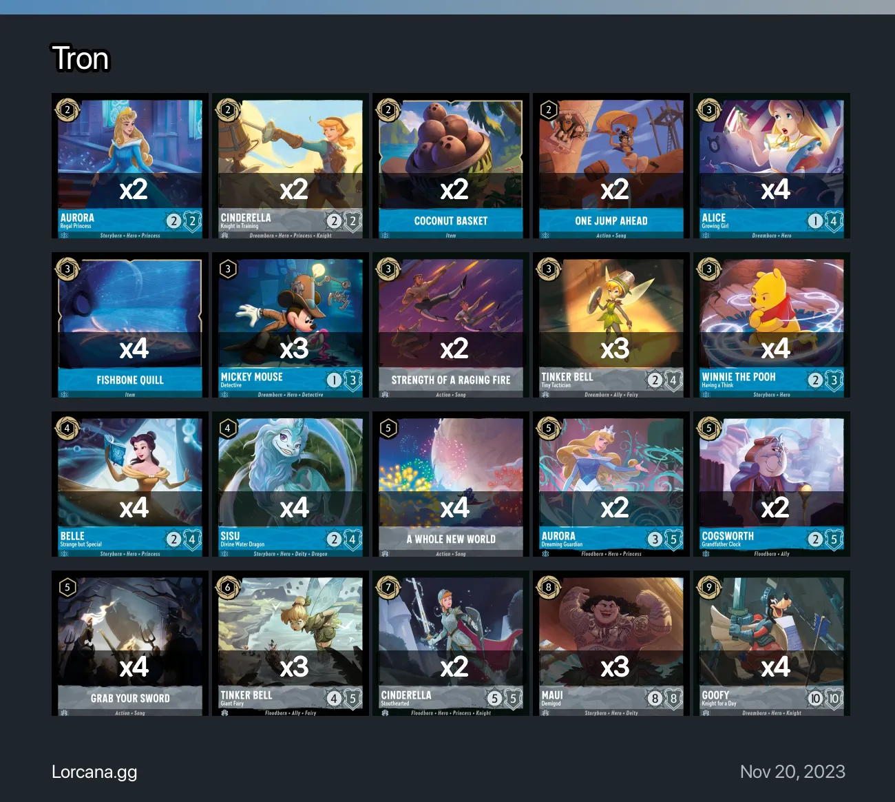 Tron Lorcana Deck | Lorcana.gg