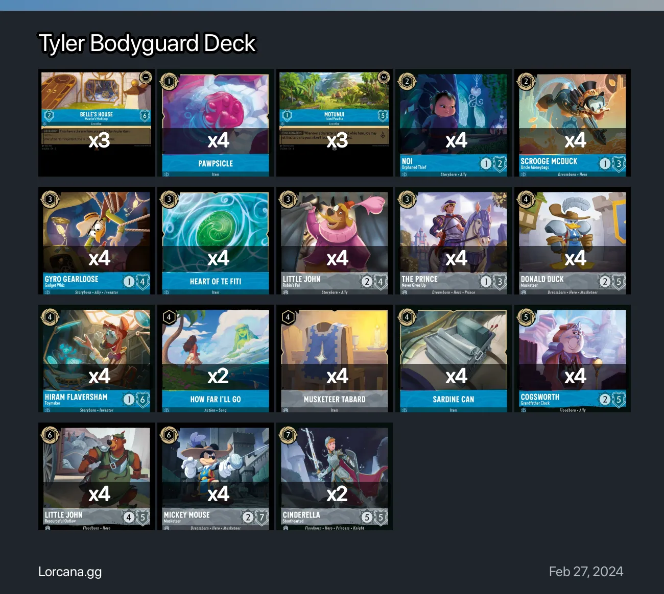 Tyler Bodyguard Deck Lorcana Deck • Lorcanagg