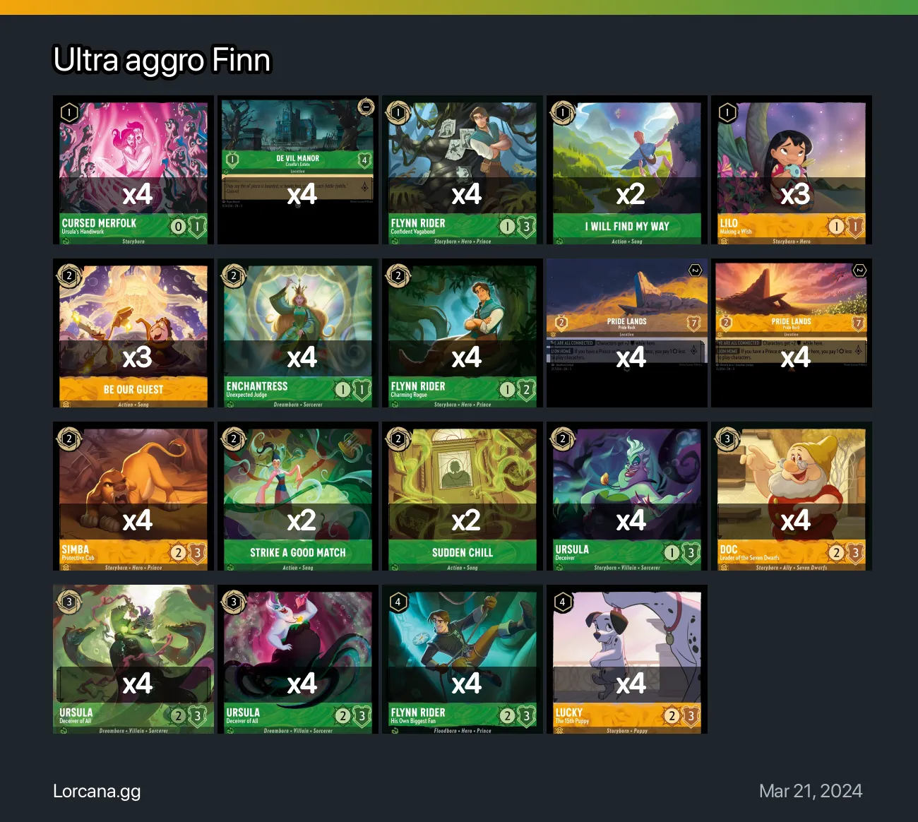 Ultra aggro Finn Lorcana Deck • Lorcana.GG