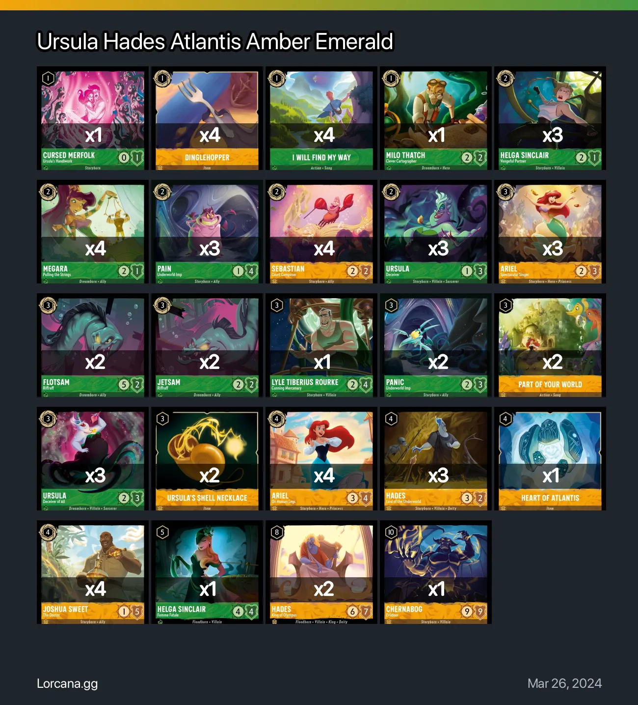 Ursula Hades Atlantis Amber Emerald Lorcana Deck | Lorcana.gg