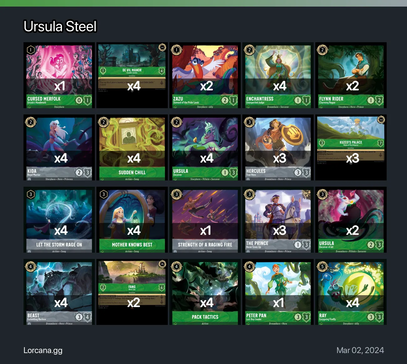 Ursula Steel Lorcana Deck | Lorcana.gg