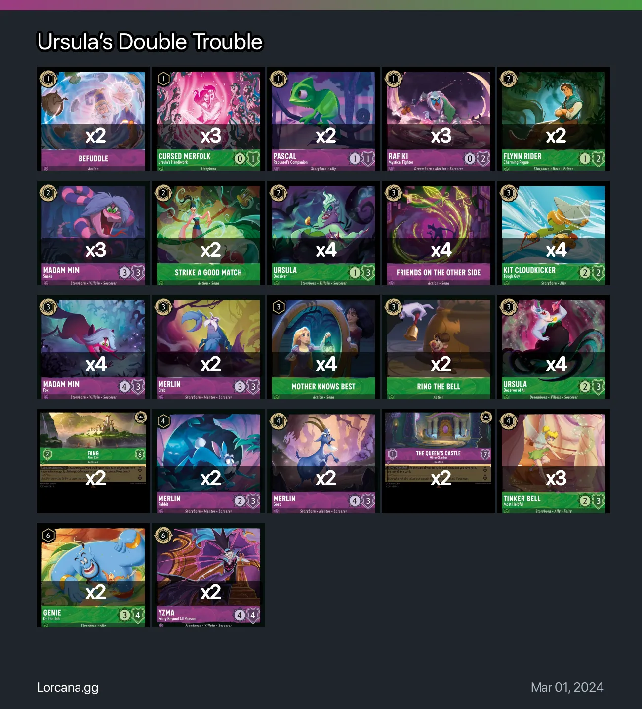 Ursula’s Double Trouble Lorcana Deck • Lorcana.GG