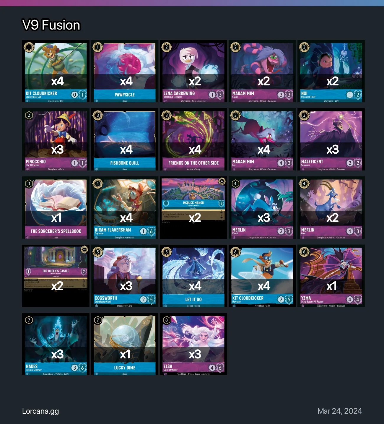 V9 Fusion Lorcana Deck | Lorcana.gg