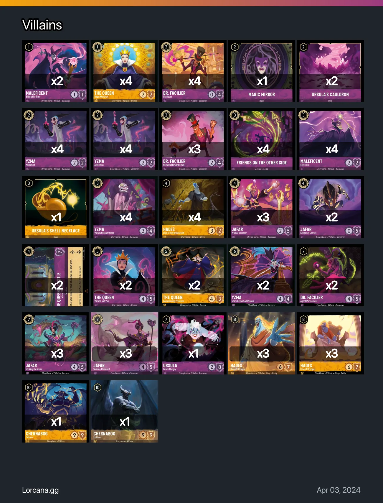 Villains Lorcana Deck | Lorcana.gg