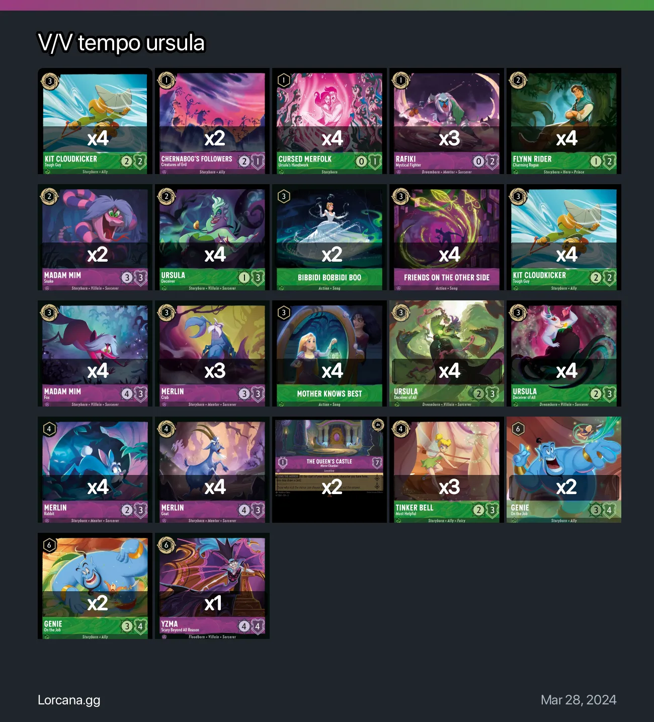 V/V tempo ursula Lorcana Deck | Lorcana.gg