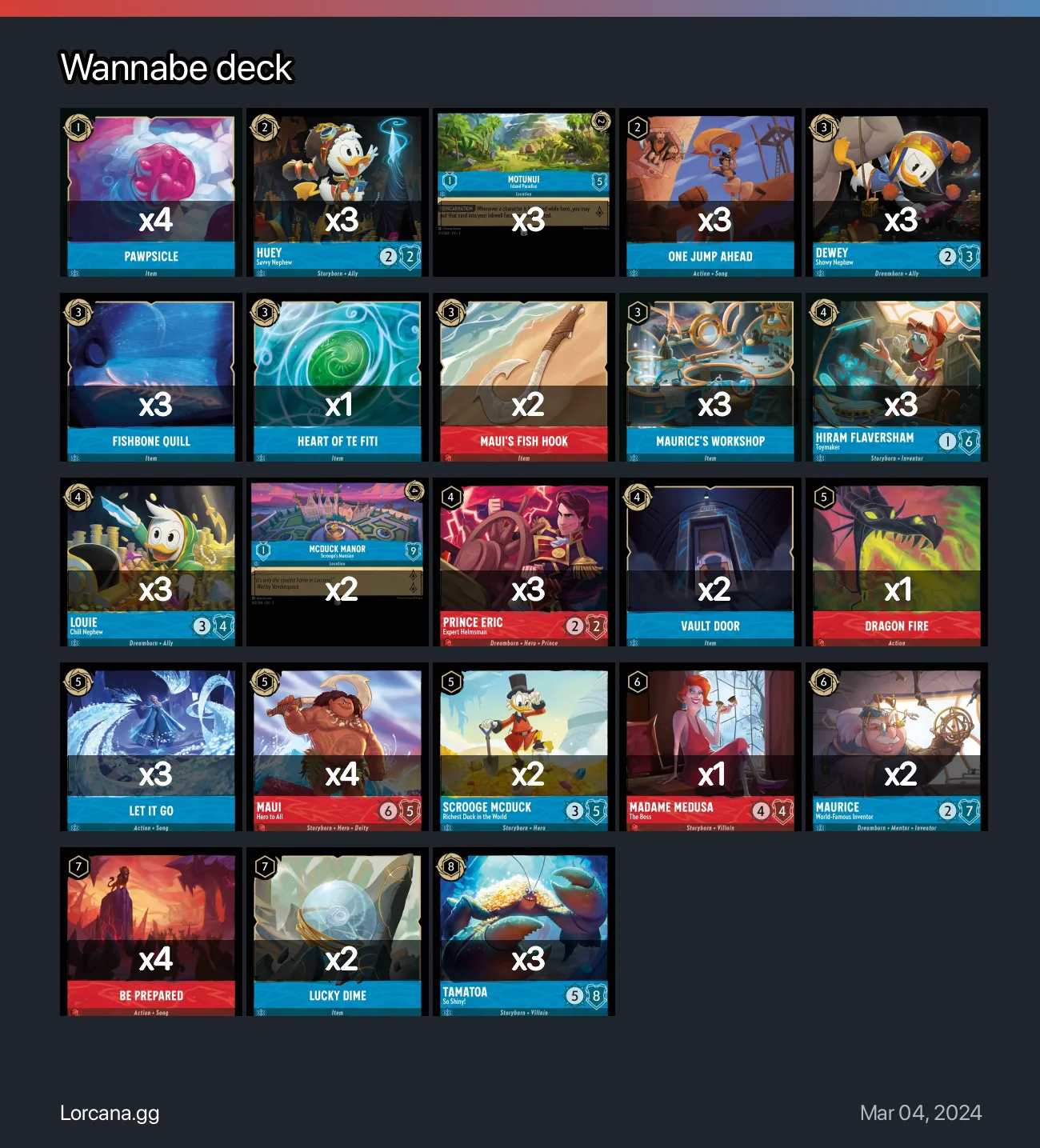 Wannabe deck Lorcana Deck • Lorcana.GG