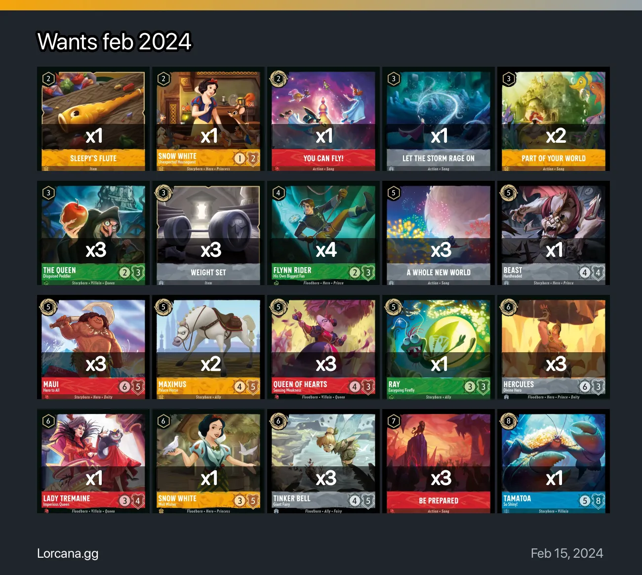 Wants feb 2024 Lorcana Deck | Lorcana.gg