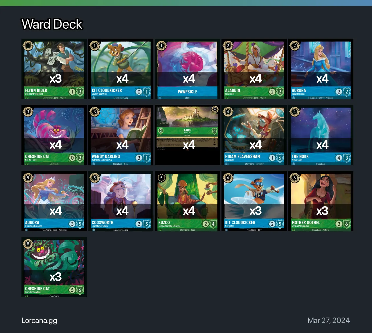 Ward Deck Lorcana Deck | Lorcana.gg