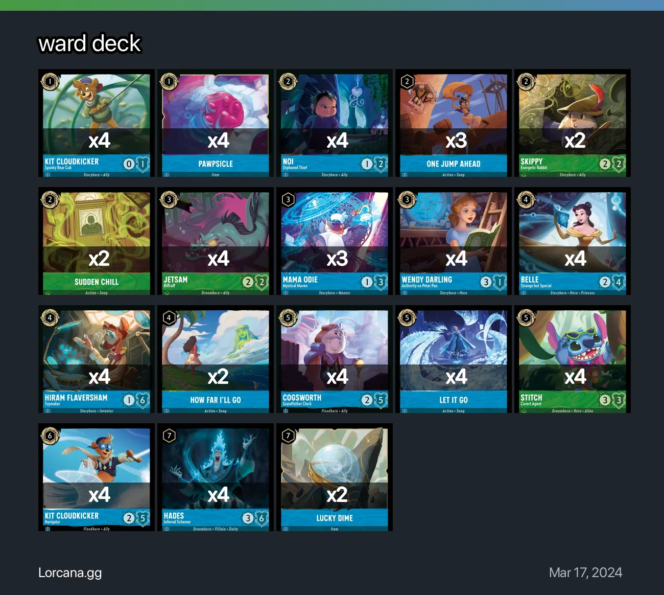 ward deck Lorcana Deck • Lorcana.GG