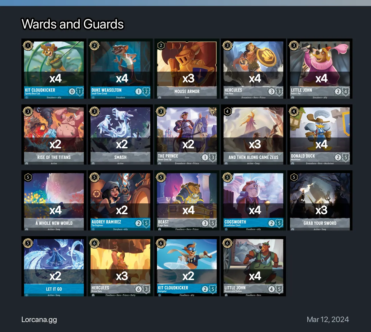 Wards and Guards Lorcana Deck | Disney Lorcana