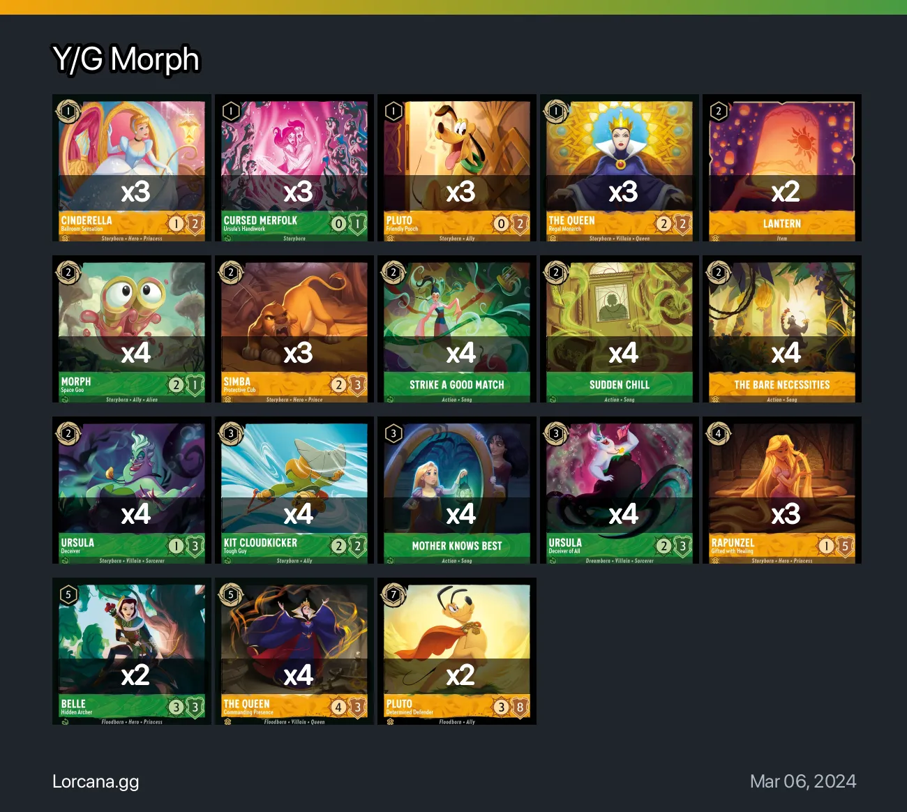 Y/G Morph Lorcana Deck | Lorcana.gg