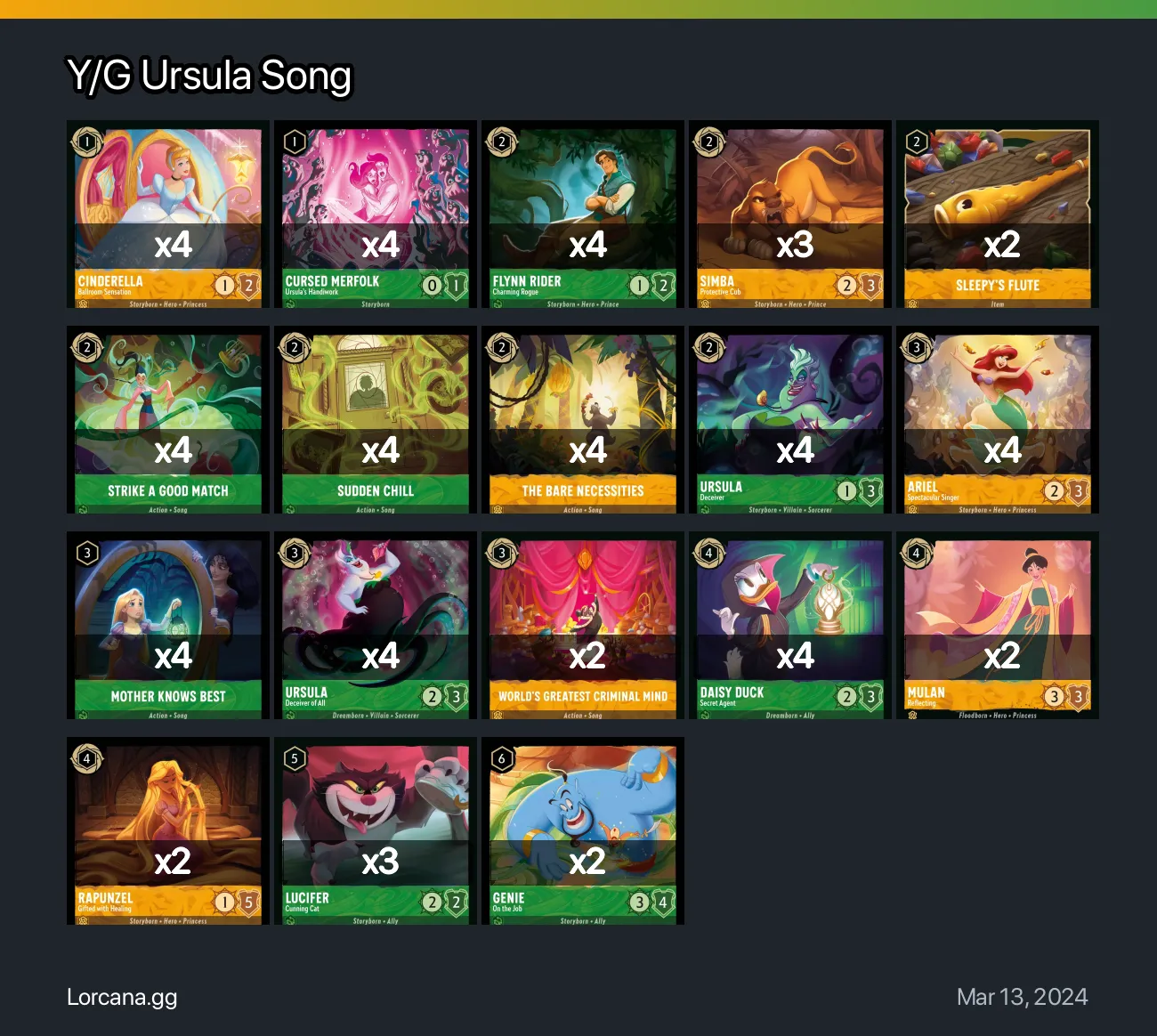 Y/G Ursula Song Lorcana Deck | Lorcana.gg